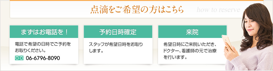ご予約の流れ